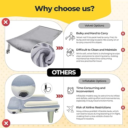 Miniatura 7 de ZiggLo Cama de avión para niños pequeños, extensor de asiento de avión para niños, artículos esenciales de viaje para bebés para volar,
