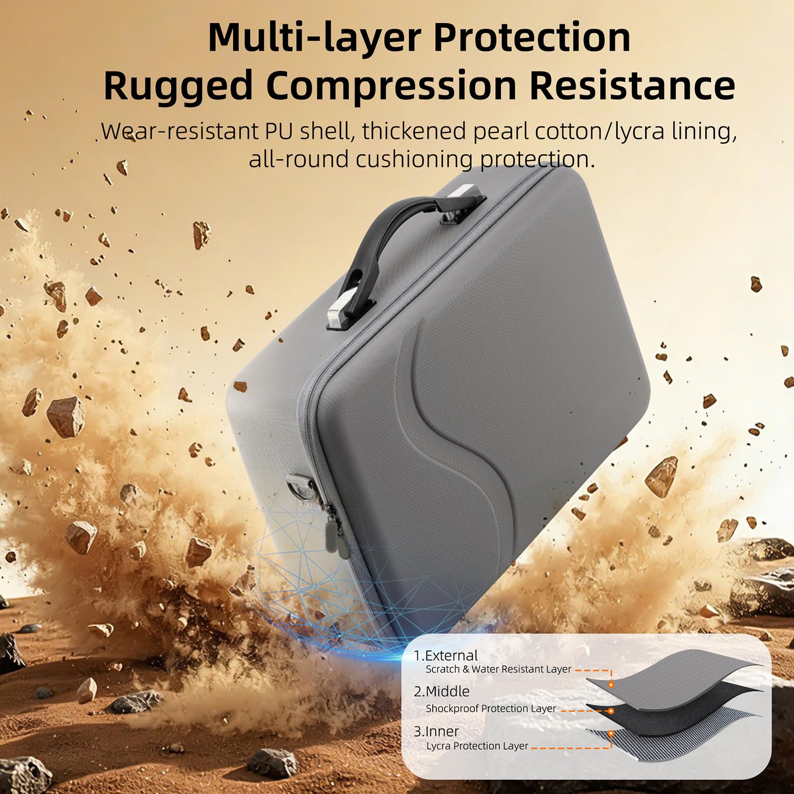Tragetasche für DJI Avata 360 Motion Fly More Combo Zubehör, PU Leder Tragbare Reise Aufbewahrungstasche Hartshell Schutzhülle für DJI Avata360/Goggles N3/RC Motion 3 & Zubehör, Stoßdicht (Nur Koffer)