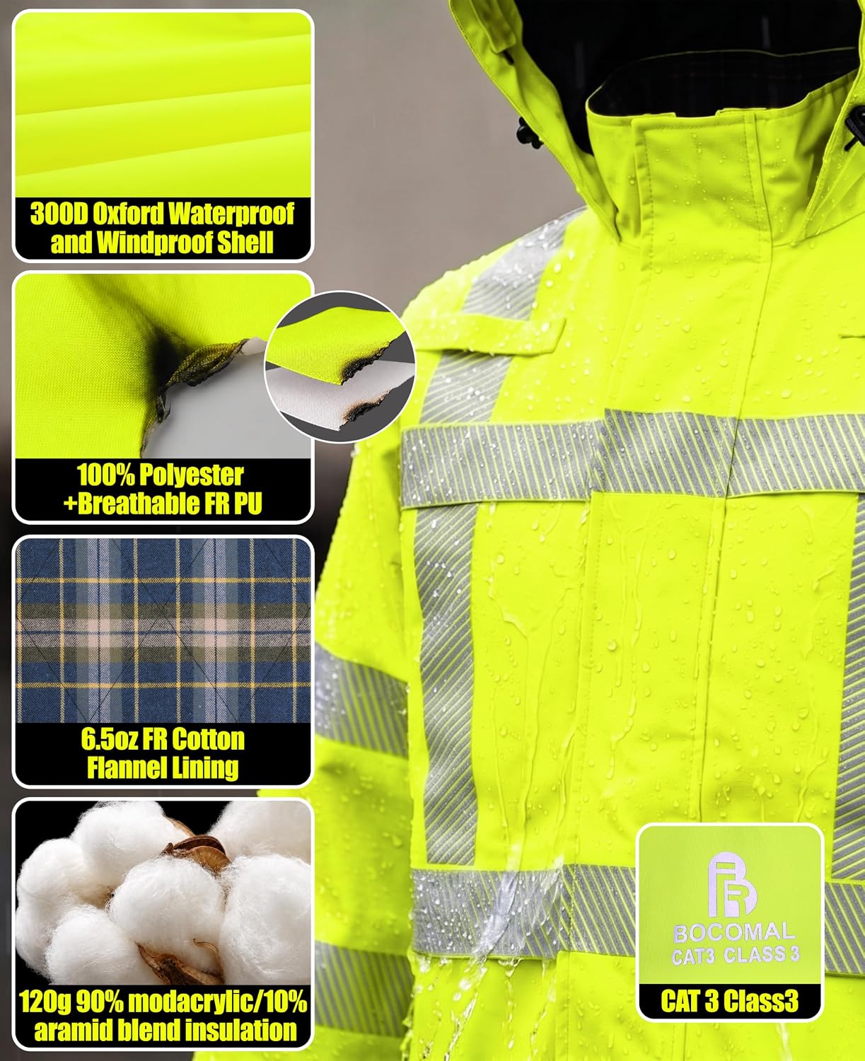 BOCOMAL FR Rain jackets Insulated High Vis Reflective HRC3 Waterproof Coat