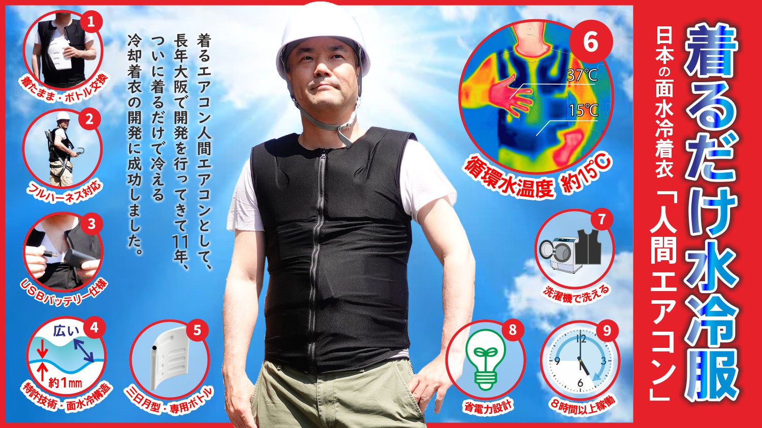 Amazon.co.jp: [人間エアコン] 【K2 ver2】 着るだけ水冷服 
