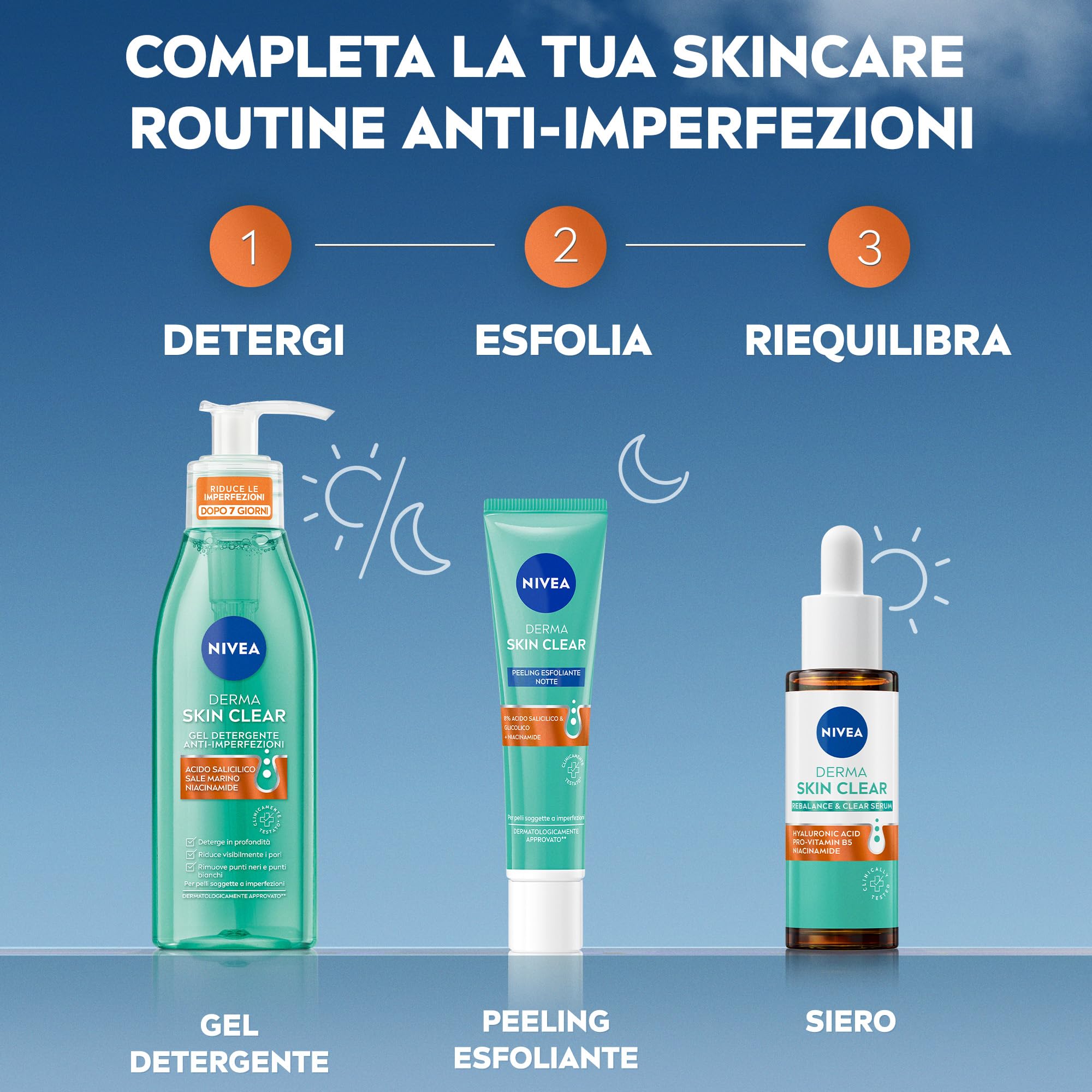 NIVEA Derma Skin Clear Skincare Kit Anti-Imperfezioni con Gel Detergente Viso 150 ml, Peeling Notte Esfoliante 40 ml e Siero Viso Perfezionante & Riequilibrante 30 ml per pelli miste e grasse