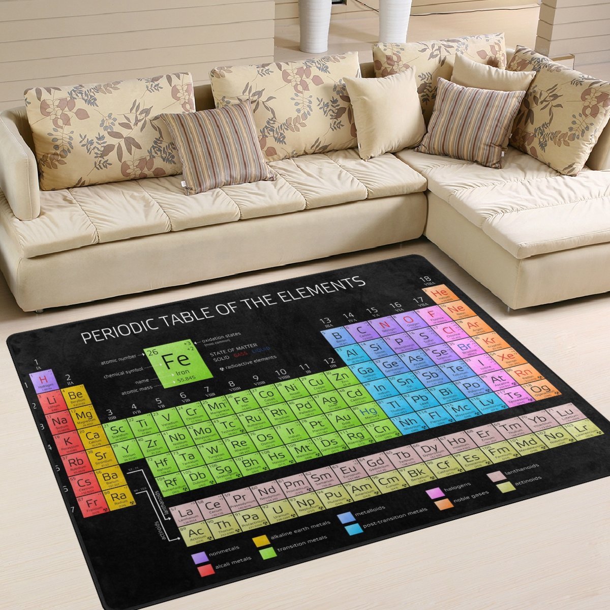 Use7 Periodic Table of the Elements Back to School Area Rug Rugs for Living Room Bedroom 203cm x 147.3cm(7 x 5 feet)