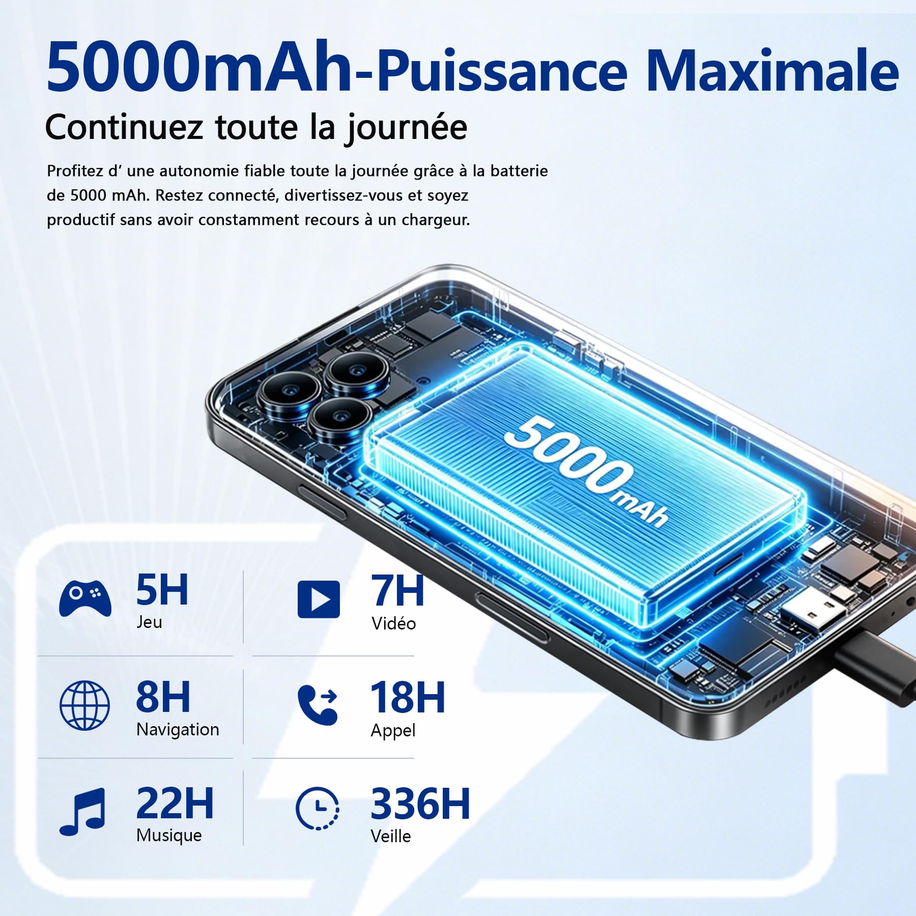 Blackview Wave 7C Smartphone Pas Cher Android 16 (2026), 16Go+64Go, Orange