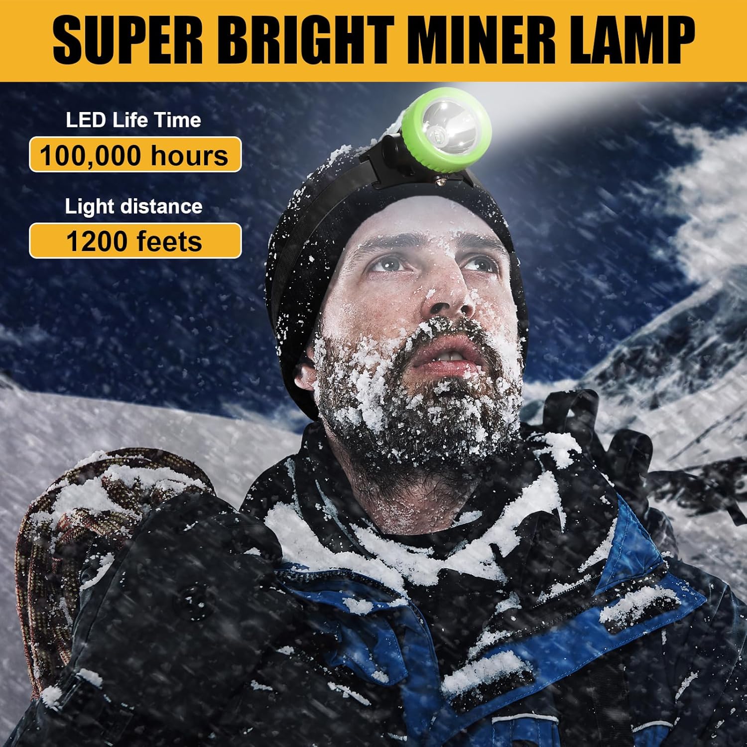 Lokilo Ultra-Bright LED Mining Headlamp,Rechargeable Waterproof Hard Hat White Light Headlight,Camouflage Miner Cap Included,Durable Mining Light for Underground Work and Outdoor Adventures (Green)