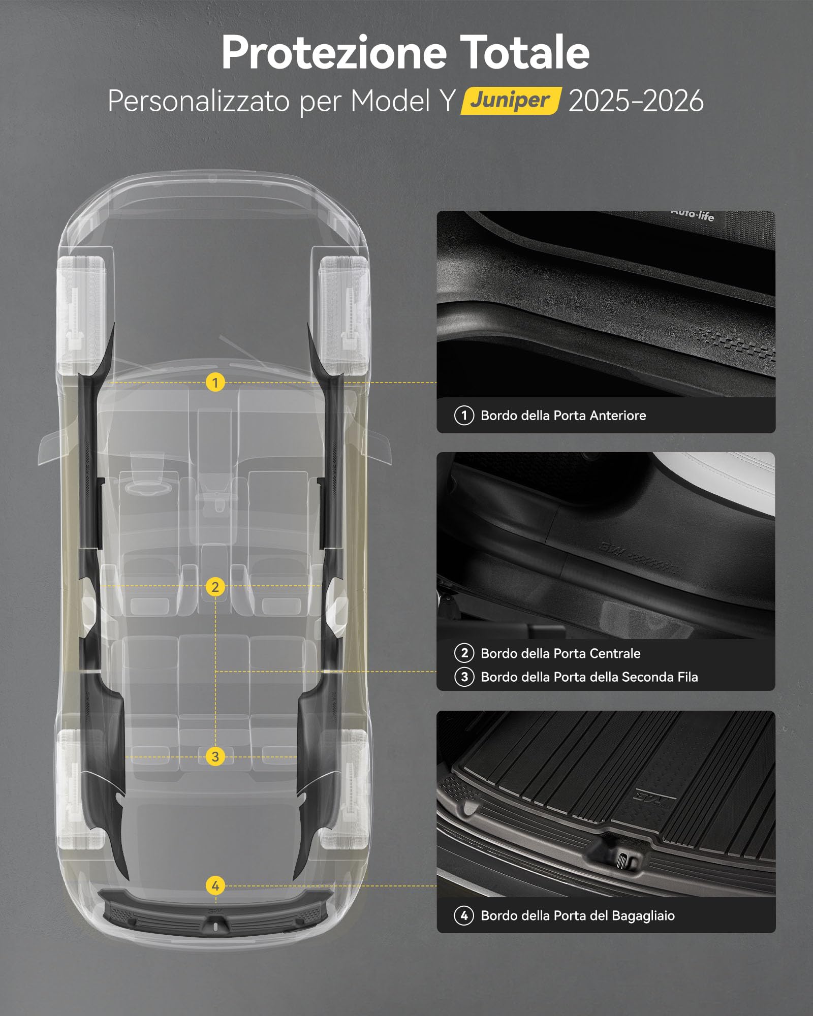 3W Set 9 Protezioni per Soglia per Tesla Model Y Juniper 2025-2026, Soglie delle Porte dell'Auto Anteriori e Posteriori, Protezione del Bagagliaio in TPE, Anti-polvere, Accessorio Auto su Misura