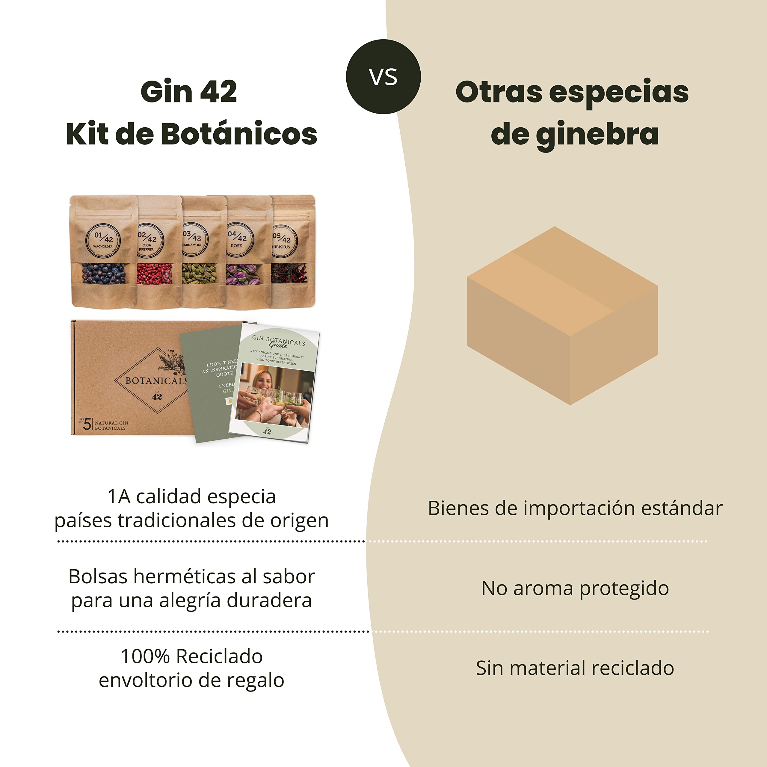 Gin Tonic Kit de Botánicos | 5 Ginebra Especias Naturales | Regalo para Gin Amantes