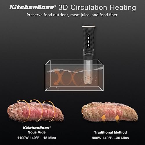 Vista 14 de KitchenBoss Wifi Sous Vide Machine: Circulador de inmersión ultrasilencioso Sous Vide Control de aplicación, IPX7 impermeable acero inoxidable 1100W