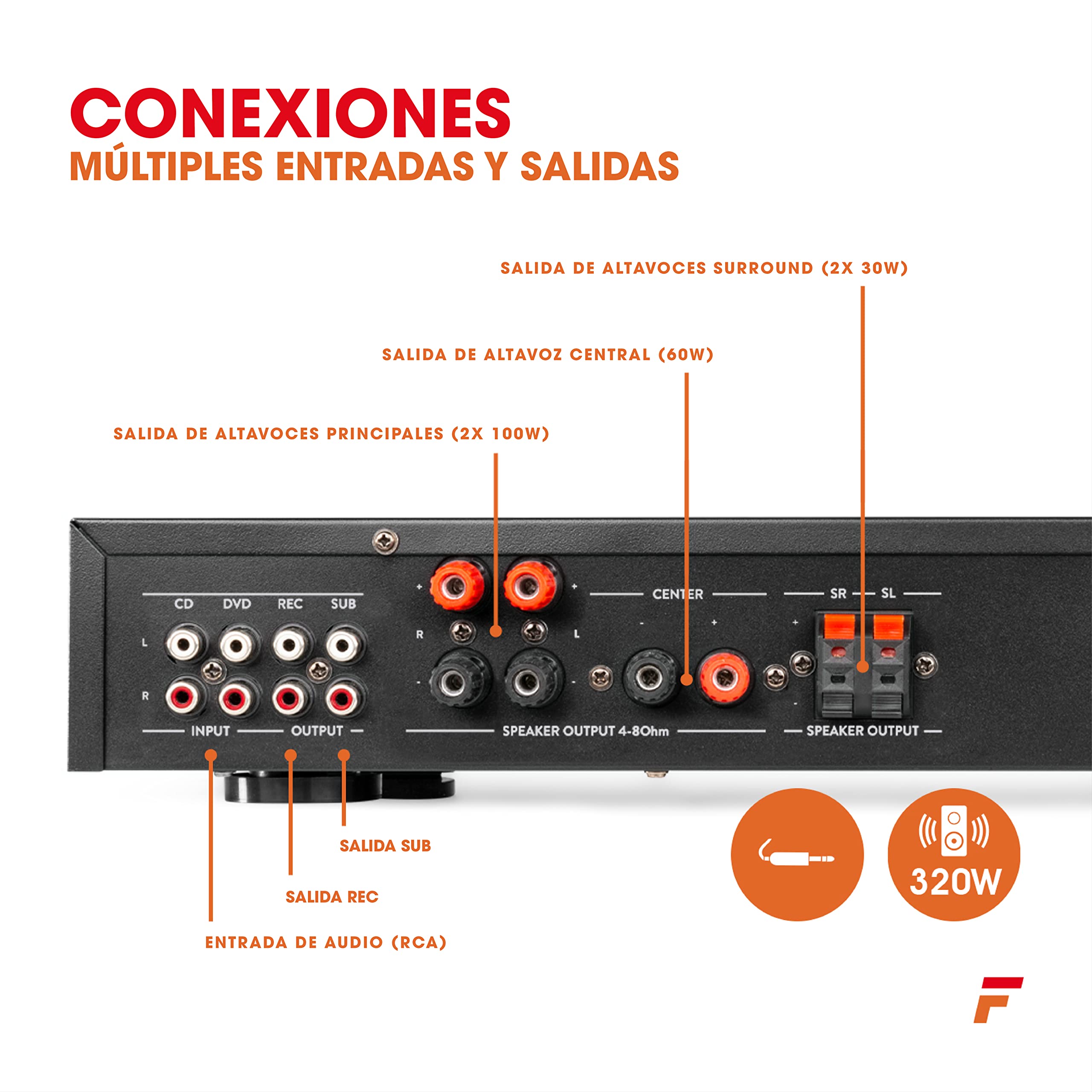 Fenton AV550BT Amplificador 5.1 Bluetooth USB FM 320W | Amplificador Surround 5.1 con Bluetooth, radio FM y reproductor MP3, para cine en casa y música