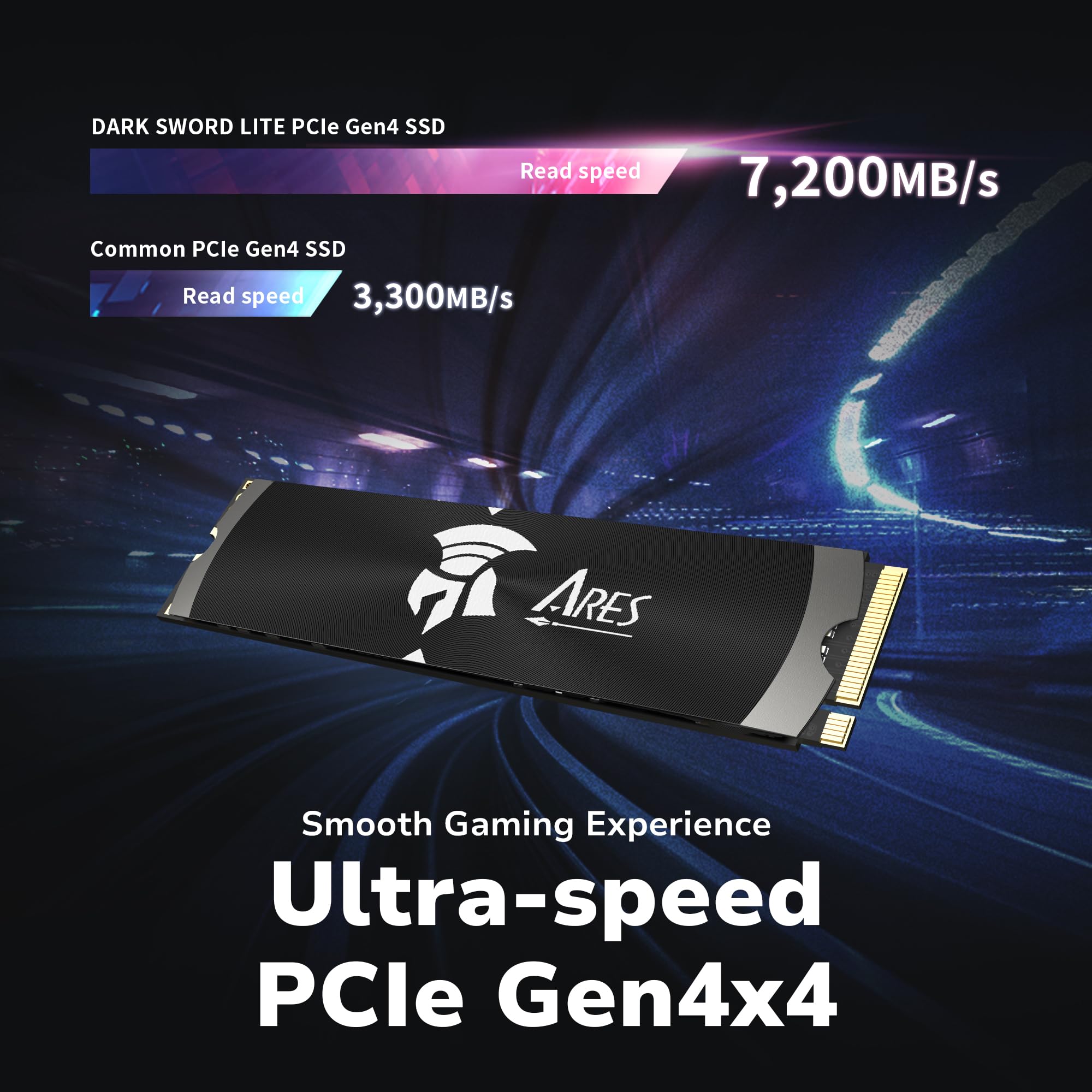 Amazon.com: DATO Gen4 SSD with Heatsink 1TB NVMe PCIe 4.0 M.2 2280