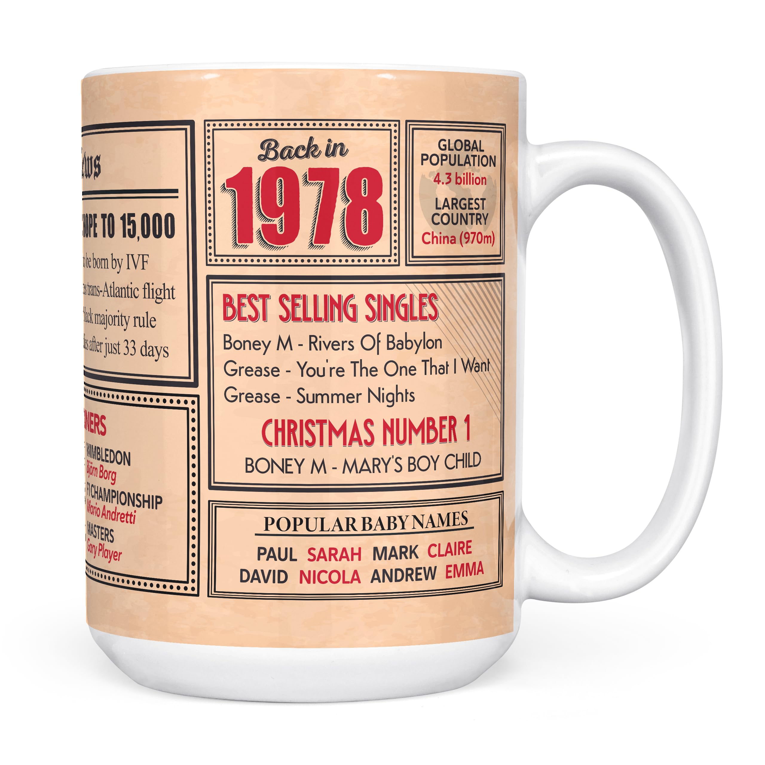 Mug Monster - 48th Birthday Gift - Back in 1978 in This Year Mug, Present for Men and Women, Birthday Gifts for Women, Birthday Gifts for Men, 48th Anniversary Present, 15oz White Mug