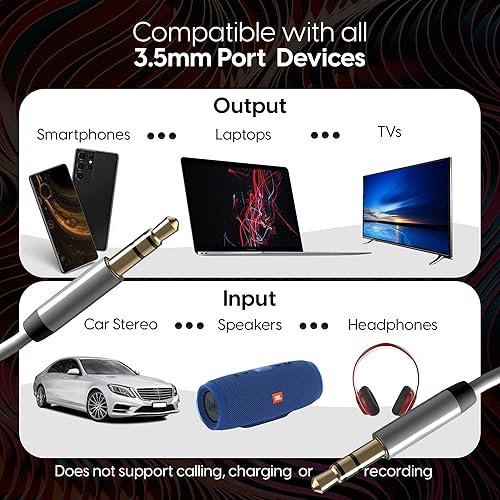 Vista 5 de TalkWorks - Cable auxiliar, cable de audio de 3.5 mm para automóvil (paquete de 2 unidades), adaptador de extensión de cable auxiliar, conector