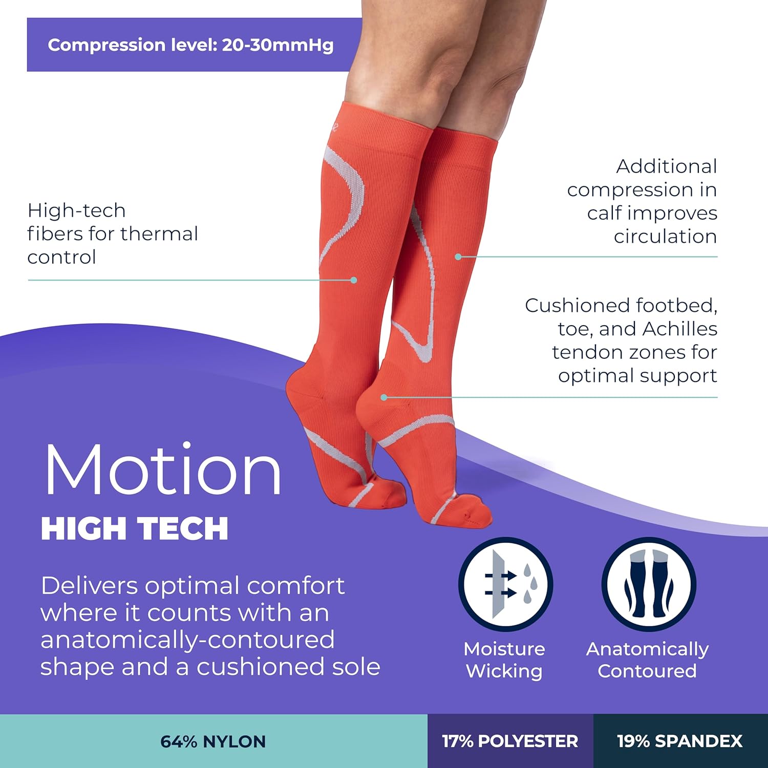 Sigvaris Men’s & Women’s Motion High Tech Closed Toe Calf High Medical Compression Unisex Socks 20-30mmHg - Blood Orange - Large Long
