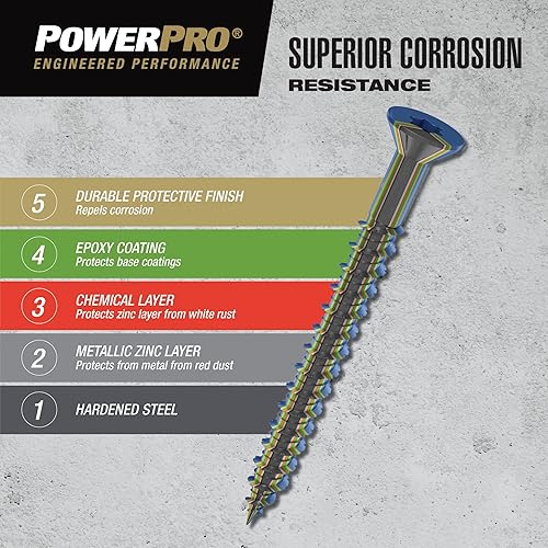 Miniatura 4 de Power Pro Anclajes de tornillo de hormigón con cabeza hexagonal azul (316" x 3-14") - 100 piezas