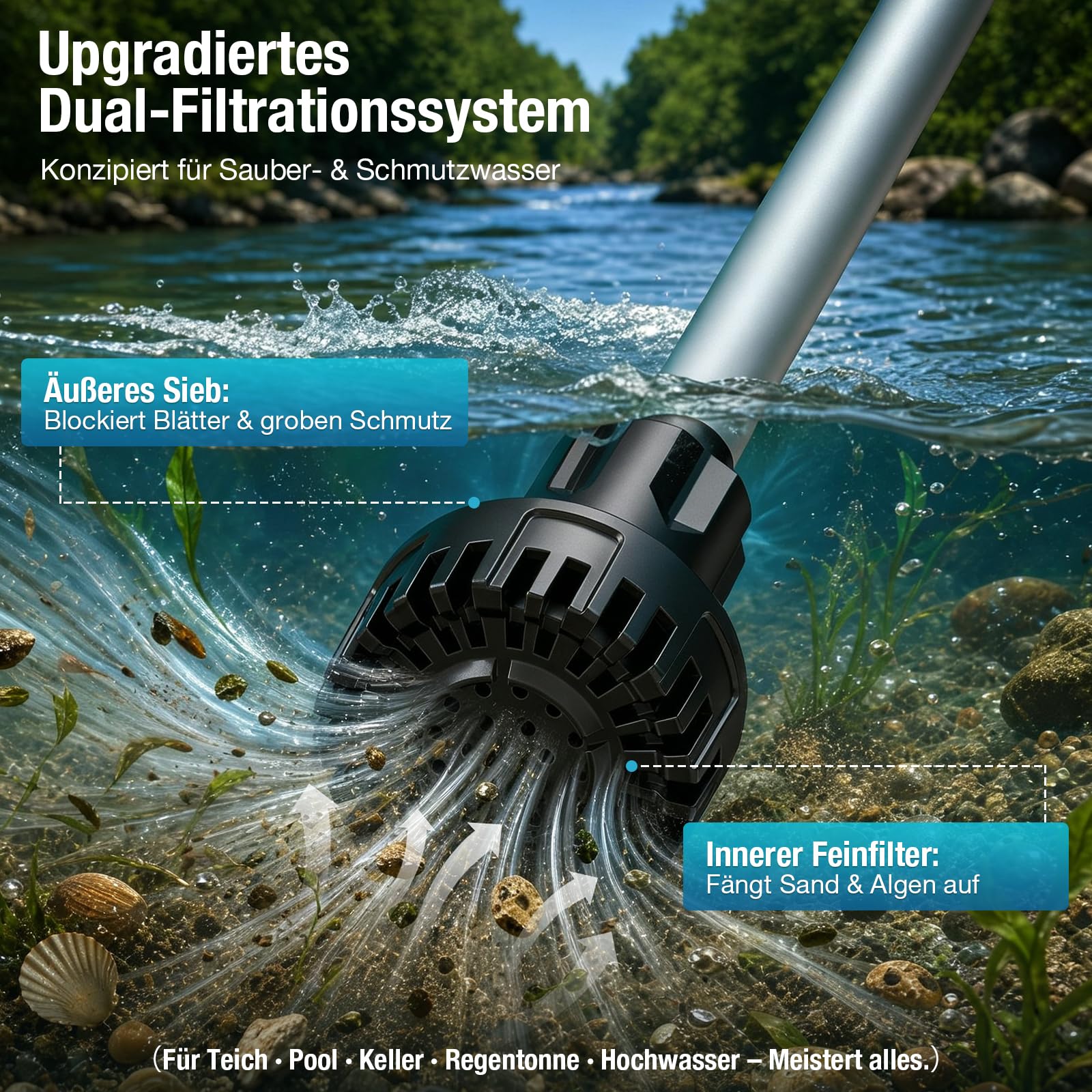 Akku Regenfasspumpe Kompatibel mit Makita 18V Wasserpumpe 2800 L/h und Förderhöhe 8 m, Ausziehbar, Bürstenlos Motor Automatisch Stop, Akku Wasserpumpe für Garten & Pool ((ohne Akku)