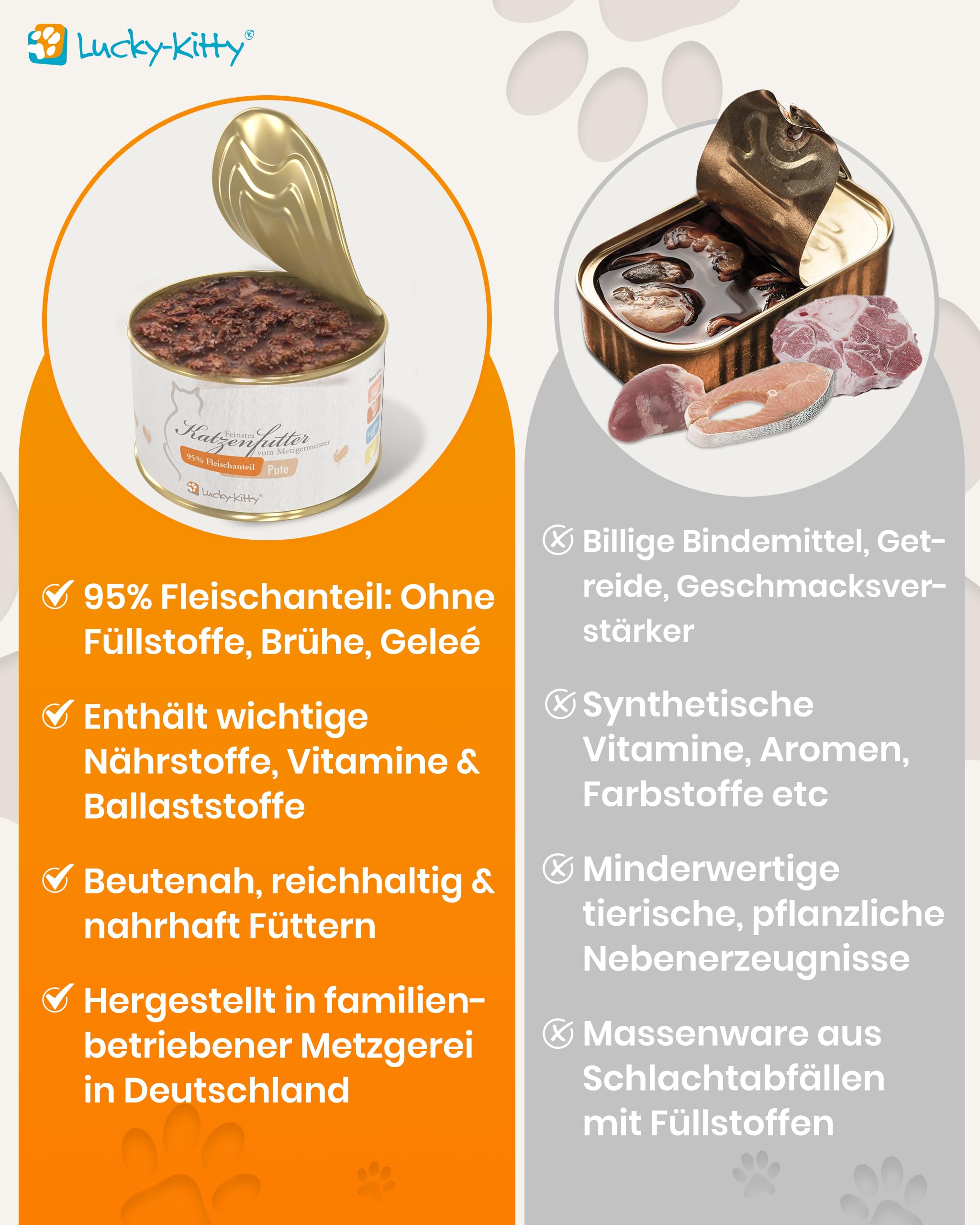 Lucky-Kitty Katzenfutter Nass Pute, 95% Fleisch, Monoprotein, 16x200g | 95% Fleisch, Ohne Getreide & Zucker, Lebensmittelqualität, Keine Zusätze, Made in Germany