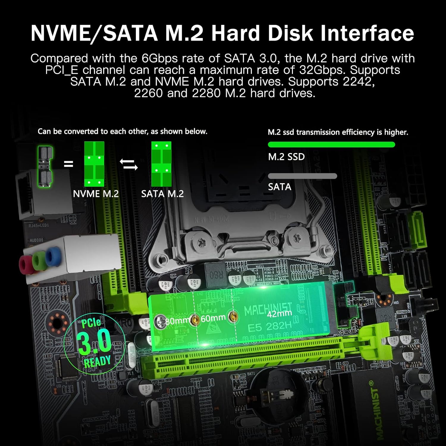 MACHINIST X79 Server Motherboard, Intel 3th Gen LGA 2011 Computer PC Motherboards (Micro ATX, PCIe 3.0, NVME/SATA M.2, 4 Channel DDR3, USB 3.0, SATA 6Gbps) for Intel Xeon E5 V1/V2, Core i7 Processor Green and 4 Channel