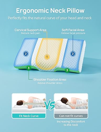 Miniatura 2 de Almohada de espuma viscoelástica almohadas de cuello para aliviar el dolor de dormir con funda de bambú almohadas cervicales para dormir de lado