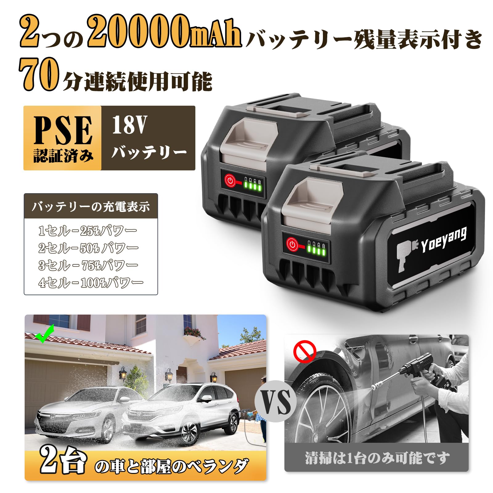 高圧洗浄機 コードレス 充電式 PSE認証済み バッテリー2個 20000mAh 高圧洗浄機 コードレス 充電式 PSE認証済み バッテリー2個