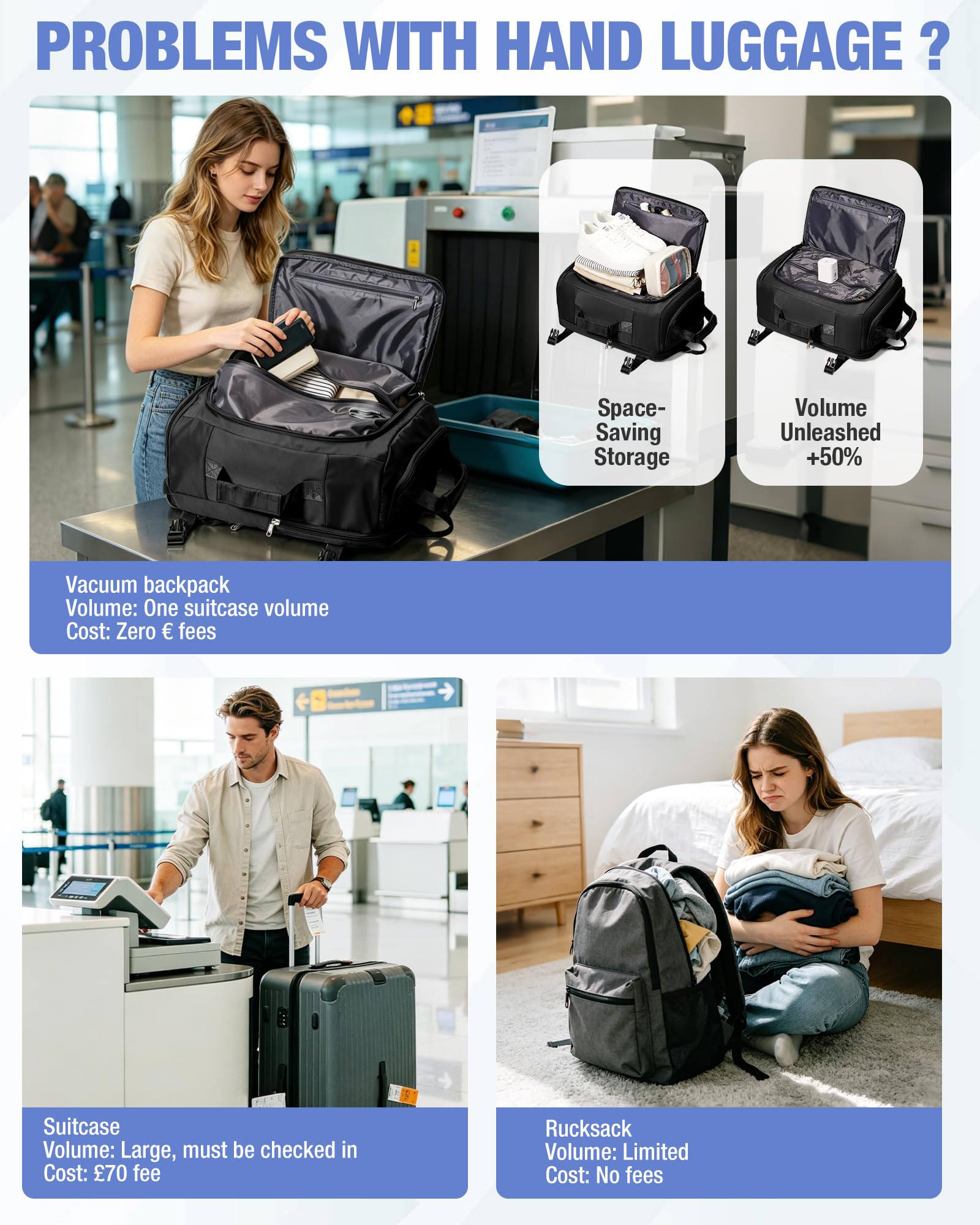 SZLX Plecak Próżniowy Bagaż Podręczny Dla Kobiet, Plecak Z Poduszką i Systemem Próżniowym Do Podróży, Plecak Podróżny Ryanair W Rozmiarze Kabinowym Z Pompką, Wodoodporna Walizka Próżniowa Dla Mężczyzn