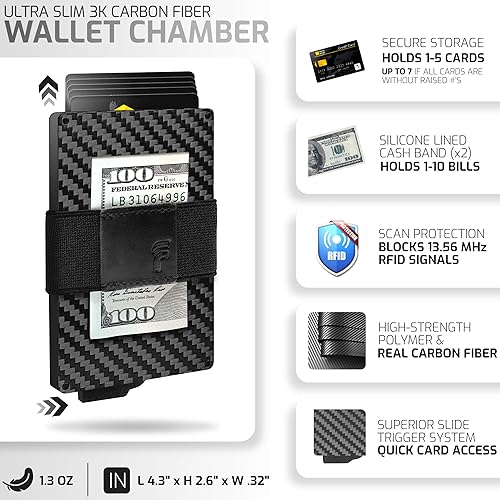 Miniatura 3 de Fidelo - Cartera minimalista para hombre tarjetero delgado para tarjetas de crédito con tecnología de bloqueo RFID funda extraíble Negro black Nylon