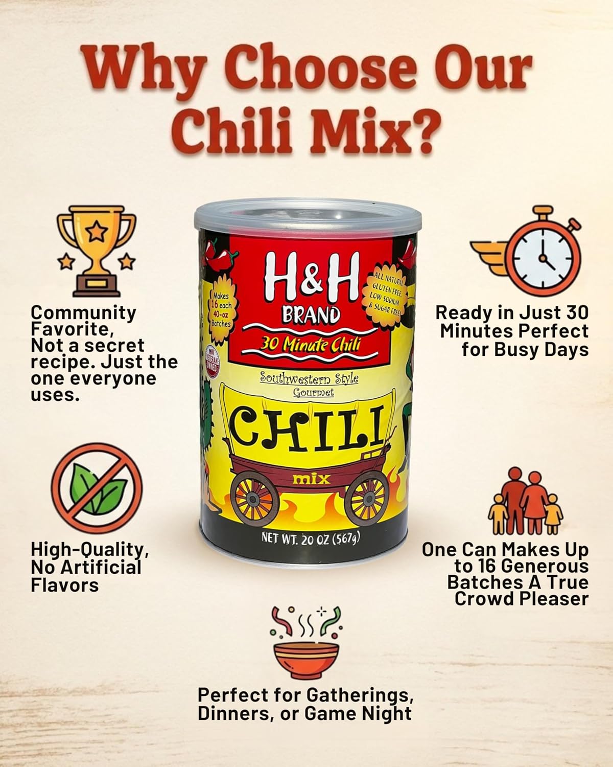 30 Minute Chili Mix - Southwestern Chuck-Wagon Style - Mild (20 Oz Can. Makes 16-ea. 40-Oz Batches of Chili)