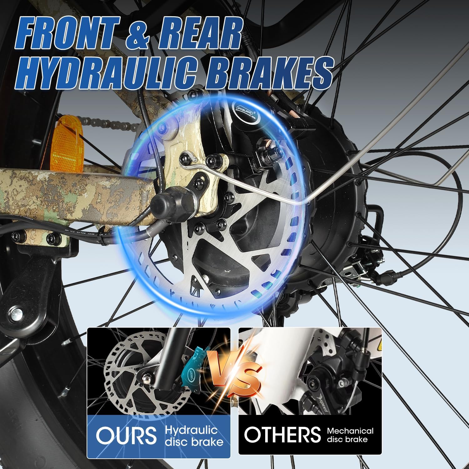 PHILODO Falcon 60V 32Ah Off-Road Electric Bike Dual Motor Hunting Ebike, Fat Tire Full Suspension Dirt Bike for Adults, Long Range Snow/Sand Electric Bicycle