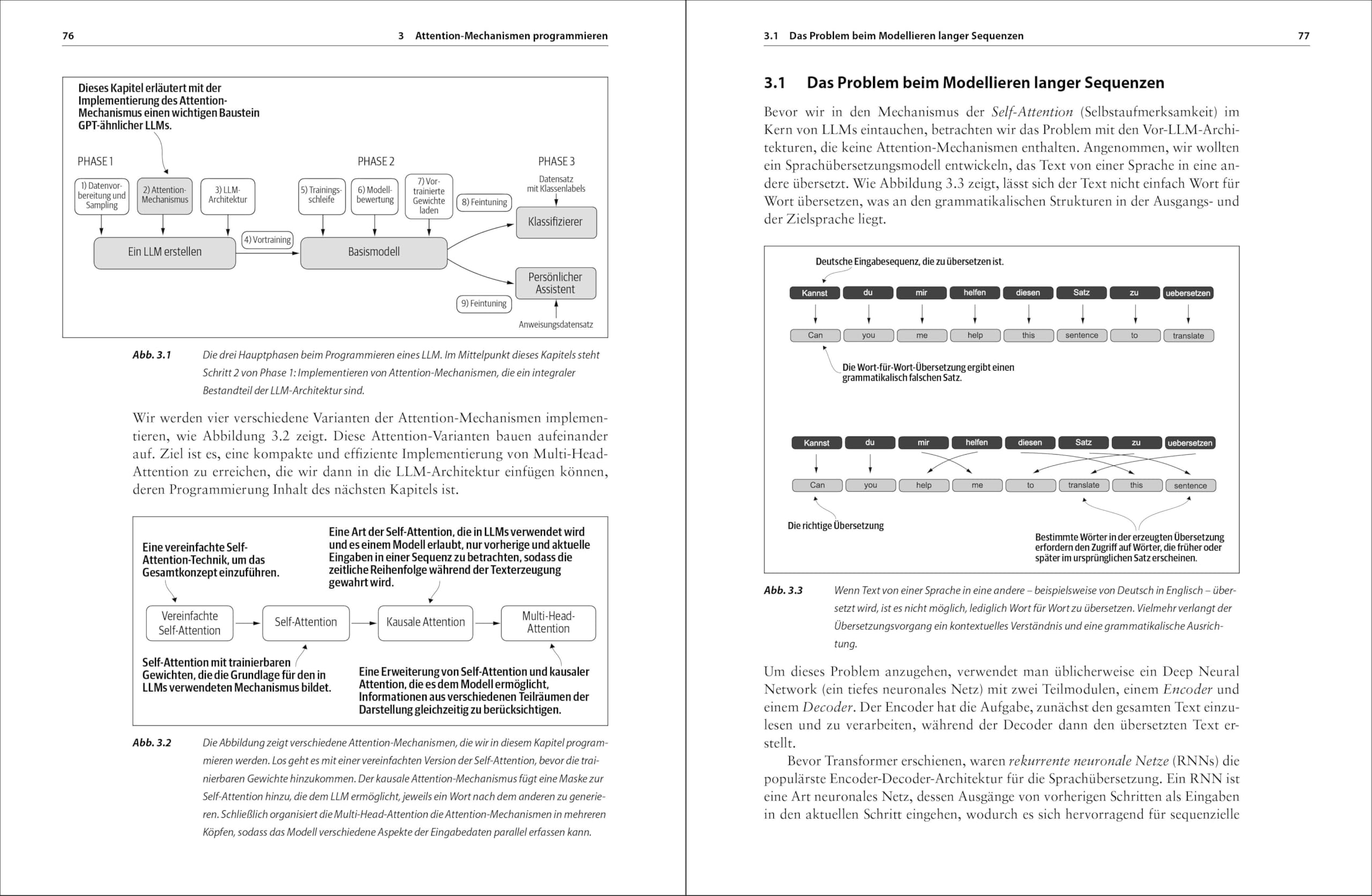Large Language Models selbst programmieren: Mit Python und PyTorch ein eigenes LLM entwickeln