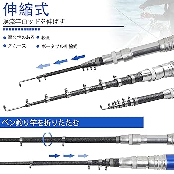 釣り竿 ロッド 17本 セット「中古」 12-17///釣り竿3点セット - メルカリ
