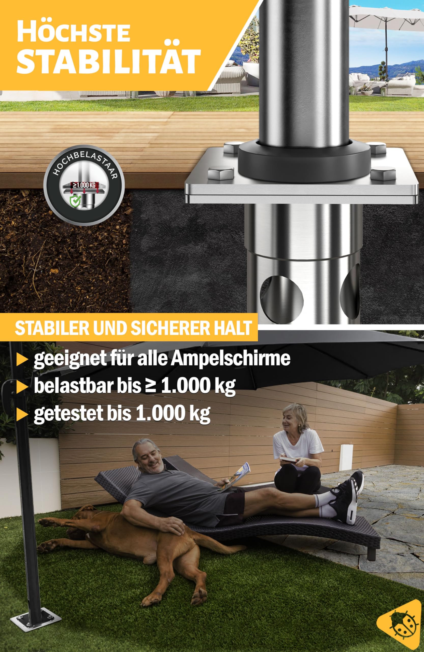 Menz Bodenhülse Sonnenschirm - Edelstahl Bodenanker Ampelschirm mit Bodenplatte zum Einbetonieren, Universal Sonnenschirmständer Ampelschirm, belastbar bis 1000 kg, Made in Germany