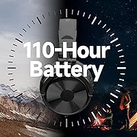 Vista 4 de OneOdio - Auriculares Bluetooth de diadema, 110 horas de sonido estéreo inalámbrico/con cable, auriculares plegables con graves profundos