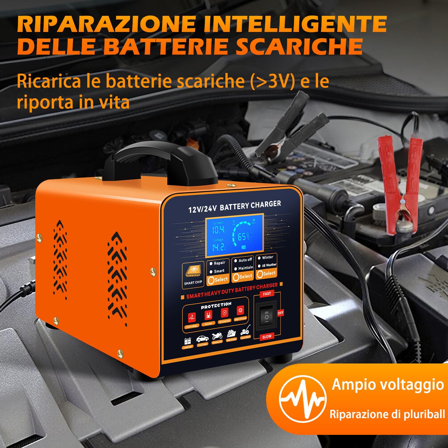SolaMr 12V/24V Carica Batteria per Auto, 0-20A Mantenitore Batteria Moto, Caricabatterie Automatico Intelligente con Riparazione, Invernale Modalità, per AGM Auto, Camion, Moto