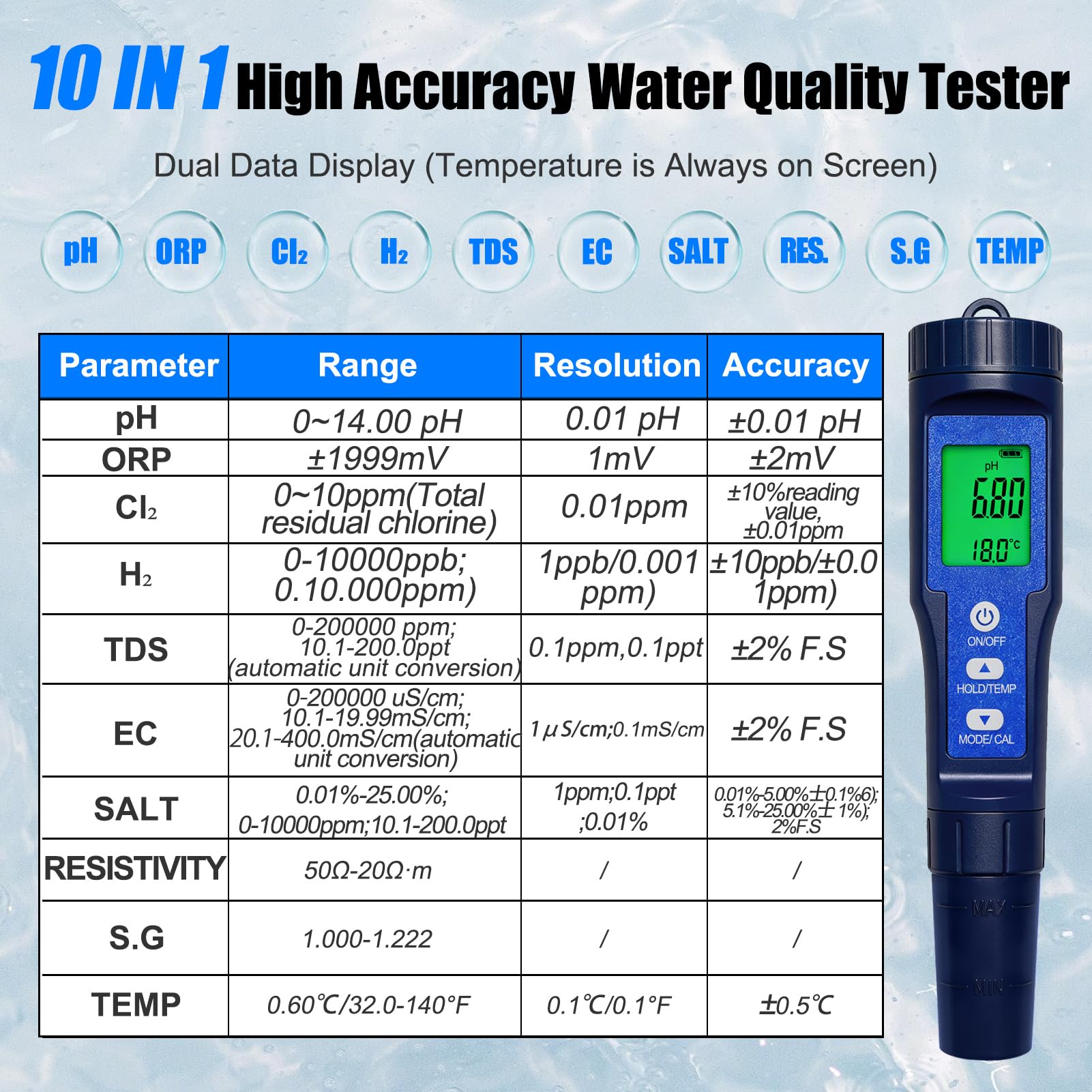 Misuratore pH Cloro Piscina 10 in 1, Tester pH TDS EC Salinità ORP S.G. H2 Resistività Cloro e Temperatura con Batteria Ricaricabile 300mAh, per Piscina, Spa, Acqua Potabile, Acquario, RO