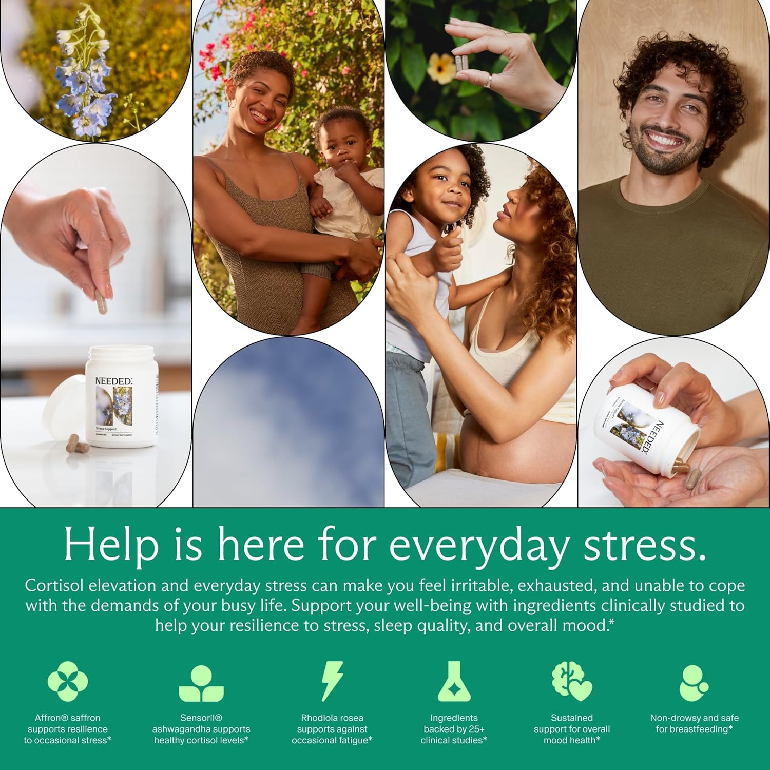 Needed. Stress Support - Herbal Blend Supporting Mood, Energy, and Hormone Balance for Women - Herbal Supplement of Shatavari, Ashwagandha, Rhodiola - Non-GMO - 30 Day Supply - 120 Capsules