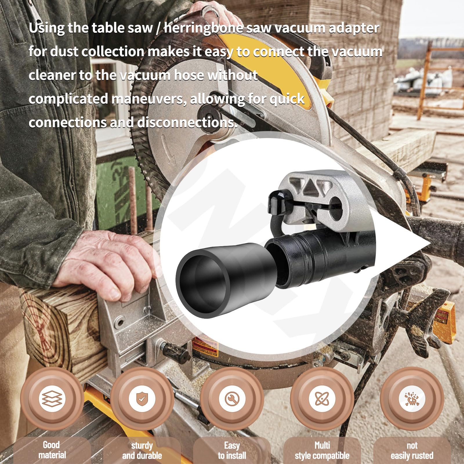 Amazon.com: 斜切鋸真空轉接器(連接1-7/8 英吋(約1.7 公分)真空