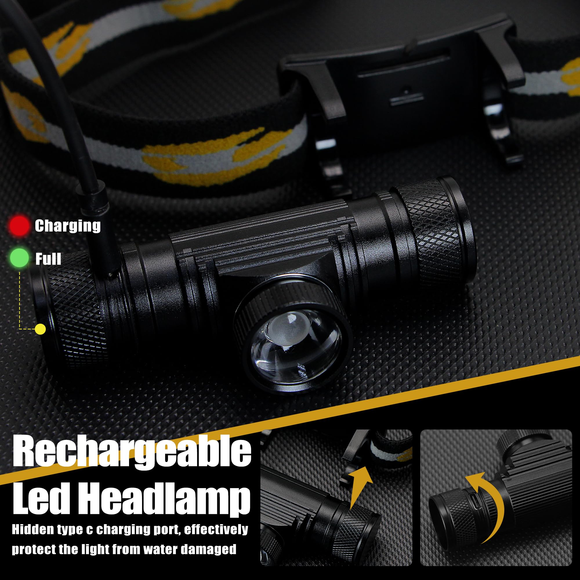 Lampe Frontale HEAD 1200 Lumens – Super Brillante, 4 Modes, Pour Adultes