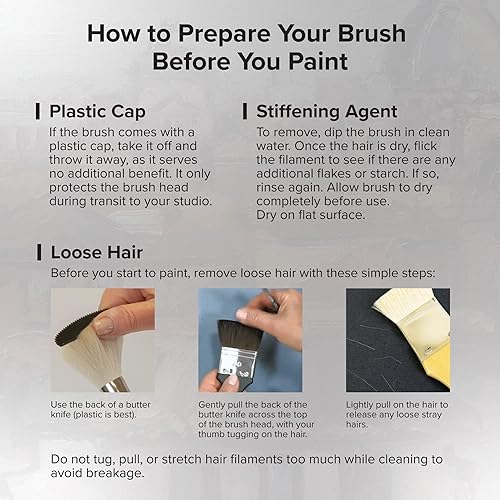 Miniatura 7 de Silver Brush Limited UMS-2412S Ultra Mini Explorer - Juego variado de pinceles para acuarela, gouache, tintas, tintas, acrílicos y pinturas de