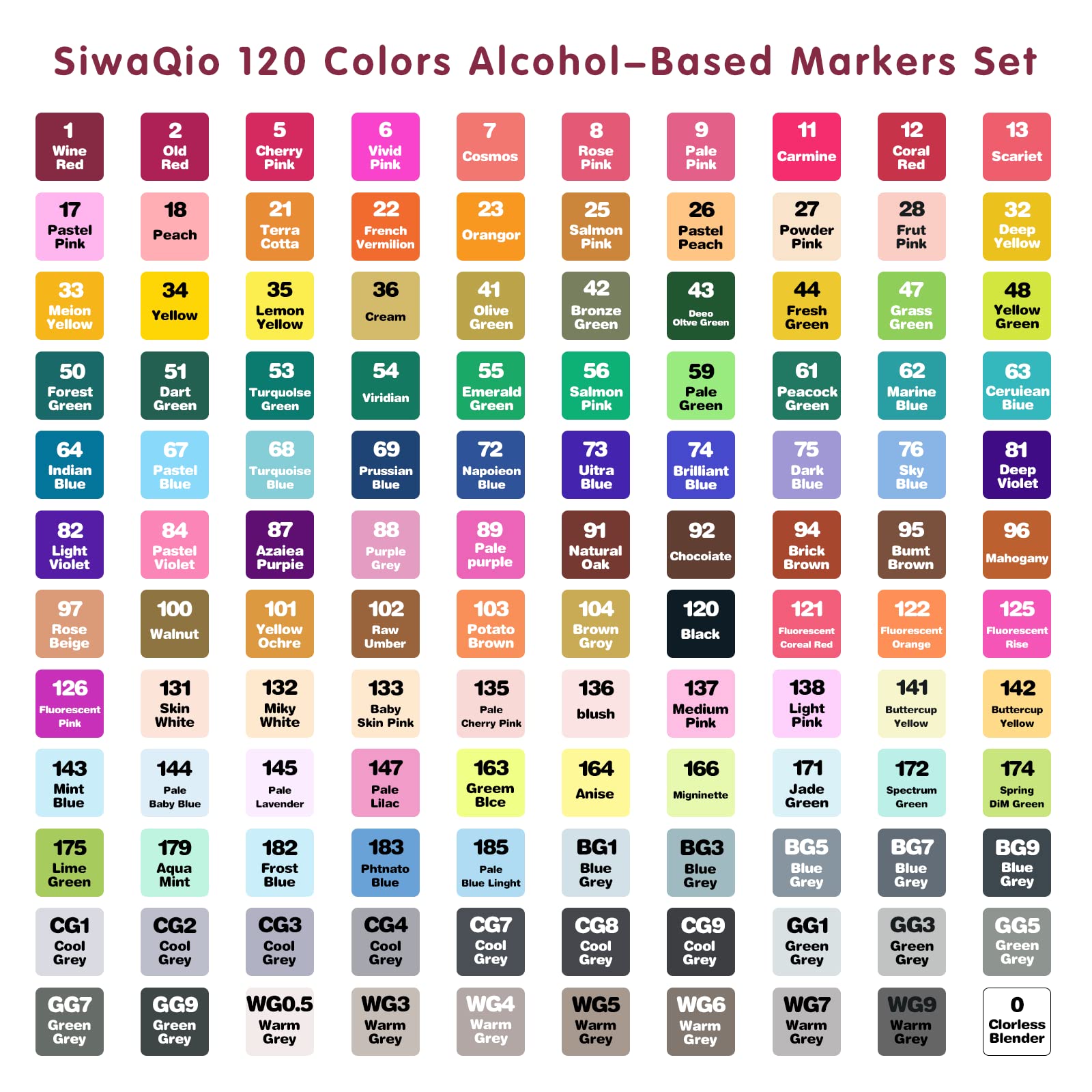 Alkohol-Marker-Set, 120 Kunstmarker mit exklusiver App, doppelseitige Markerstifte für Kinder und Erwachsene, Buchmalen, Skizzieren, Gestalten, Illustration, tolle Geschenkidee