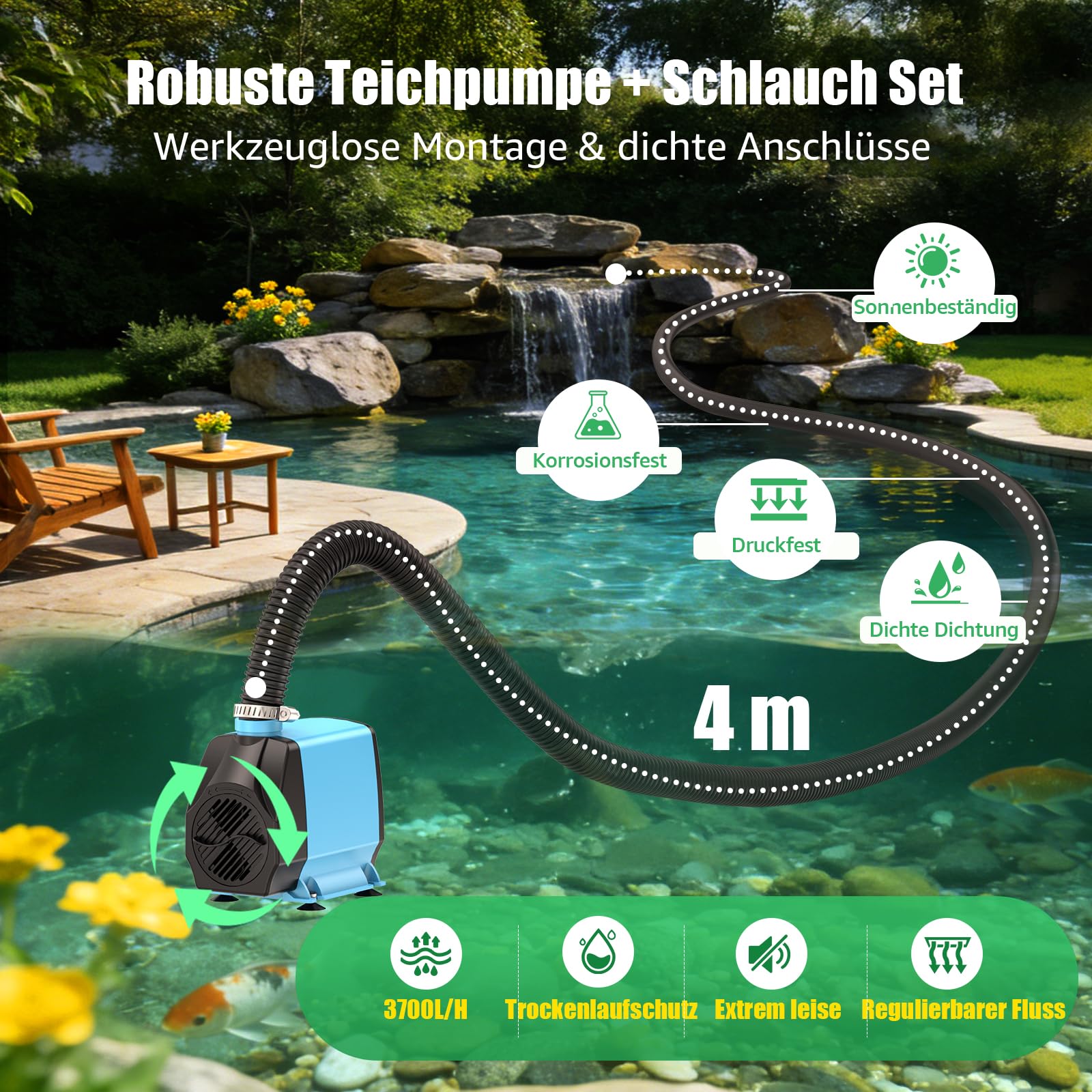 Teichwasserfall-Auslaufset, Teichwasserfall-Filter mit 3700l/h leiser Pumpe und Filterkäfig, 4m gewellter Schlauch, Filtermaterial für Außenteiche bis 11300l