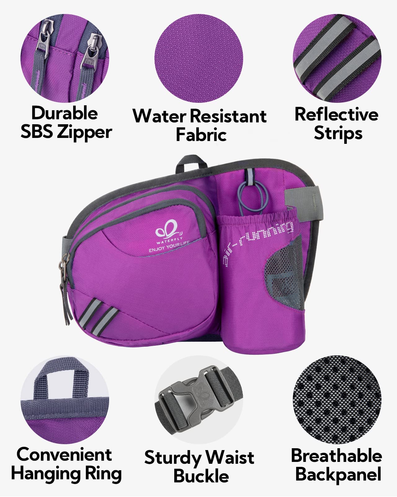 WATERFLY Sac banane de randonnée avec support pour bouteille d'eau pour homme et femme - Peut contenir un iPhone 8 Plus - Taille d'écran 16,5 cm (Violet)