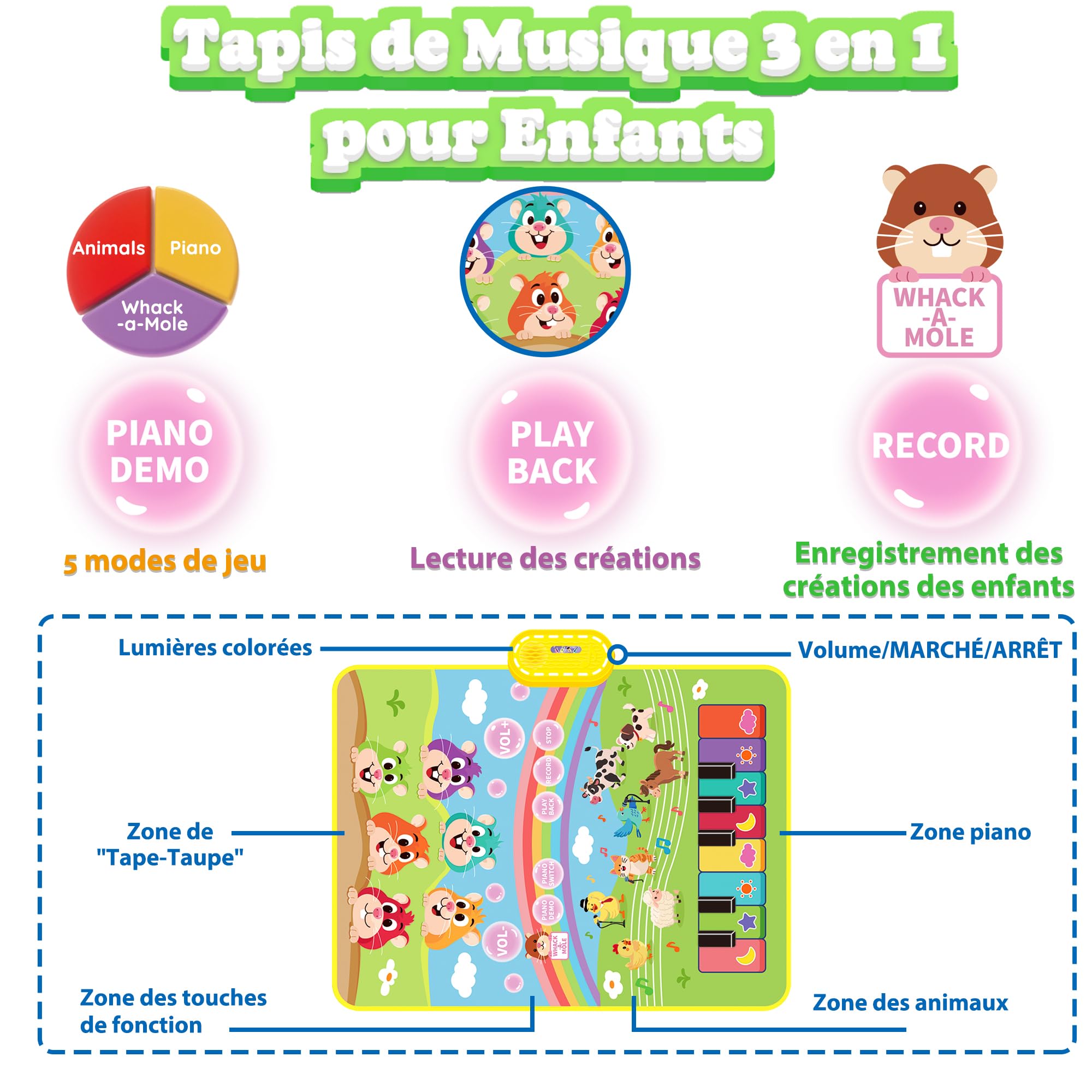 MOMUSE Tapis Musical Tape-Taupe, Tapis Piano 3 en 1 | Réglage du Volume à 10+ Niveaux, Jouet Bebe 1 2 3 Ans, Cadeaux d'anniversaire pour Bébés Enfants 3 4 5 Ans