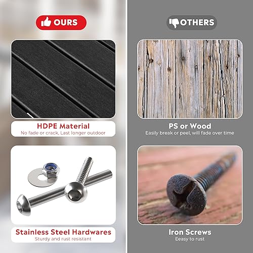 Miniatura 7 de Costaelm Mesas Laterales Cuadradas para Exteriores, Mesas de Patio Adirondack para Exteriores, Mesa Lateral de Patio de HDPE Resistente a