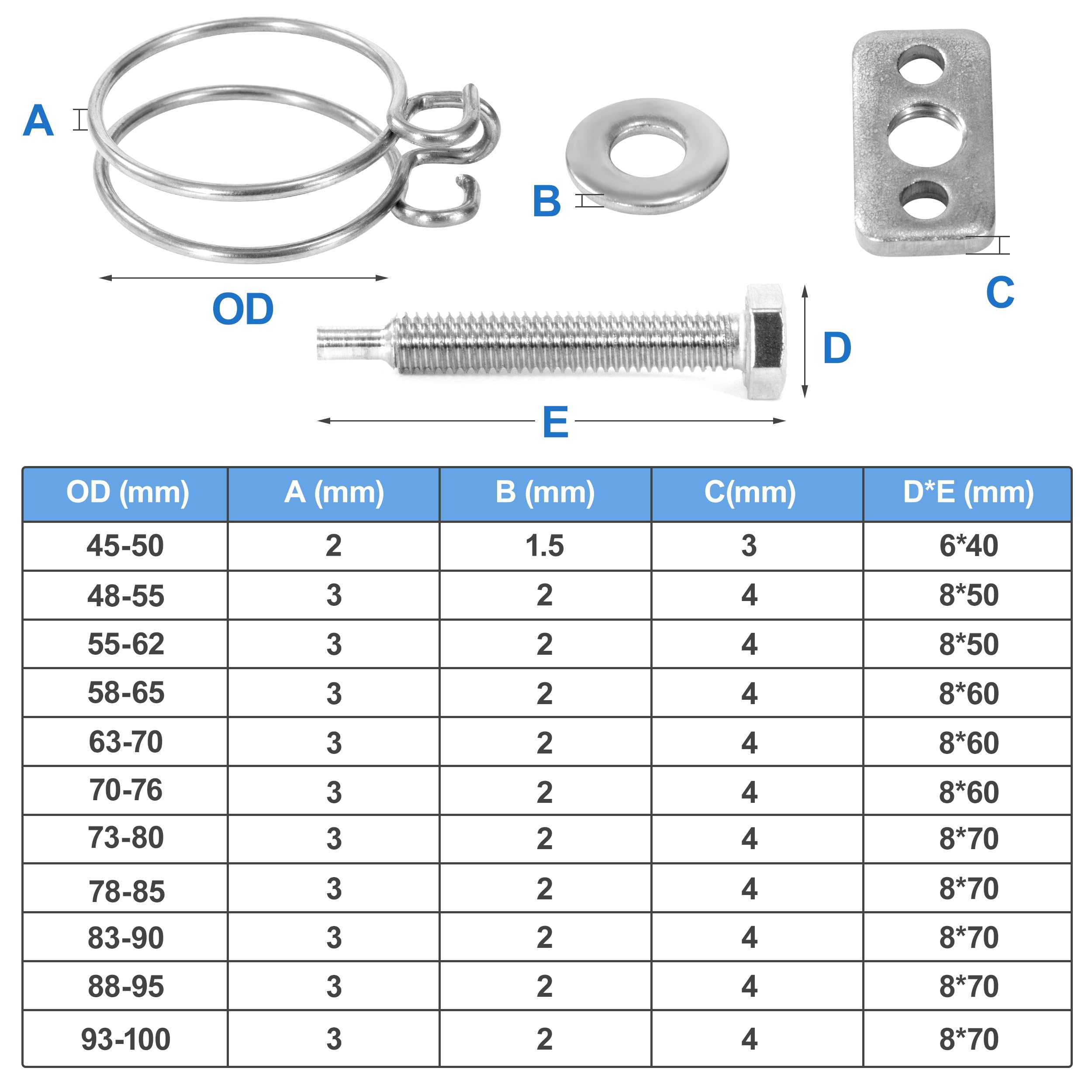 Abrazaderas de Manguera de Doble Alambre 55-62mm Abrazaderas para Mangueras de Acero Inoxidable Ajustables para Tubos de Agua Automóviles 3 Piezas
