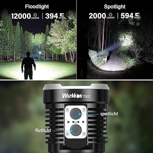 Miniatura 4 de wurkkos WK15 Linterna LED recargable de 3000 lúmenes linterna USB C IP68 impermeable EDC linterna XHP502 LED función de descarga de soporte linterna