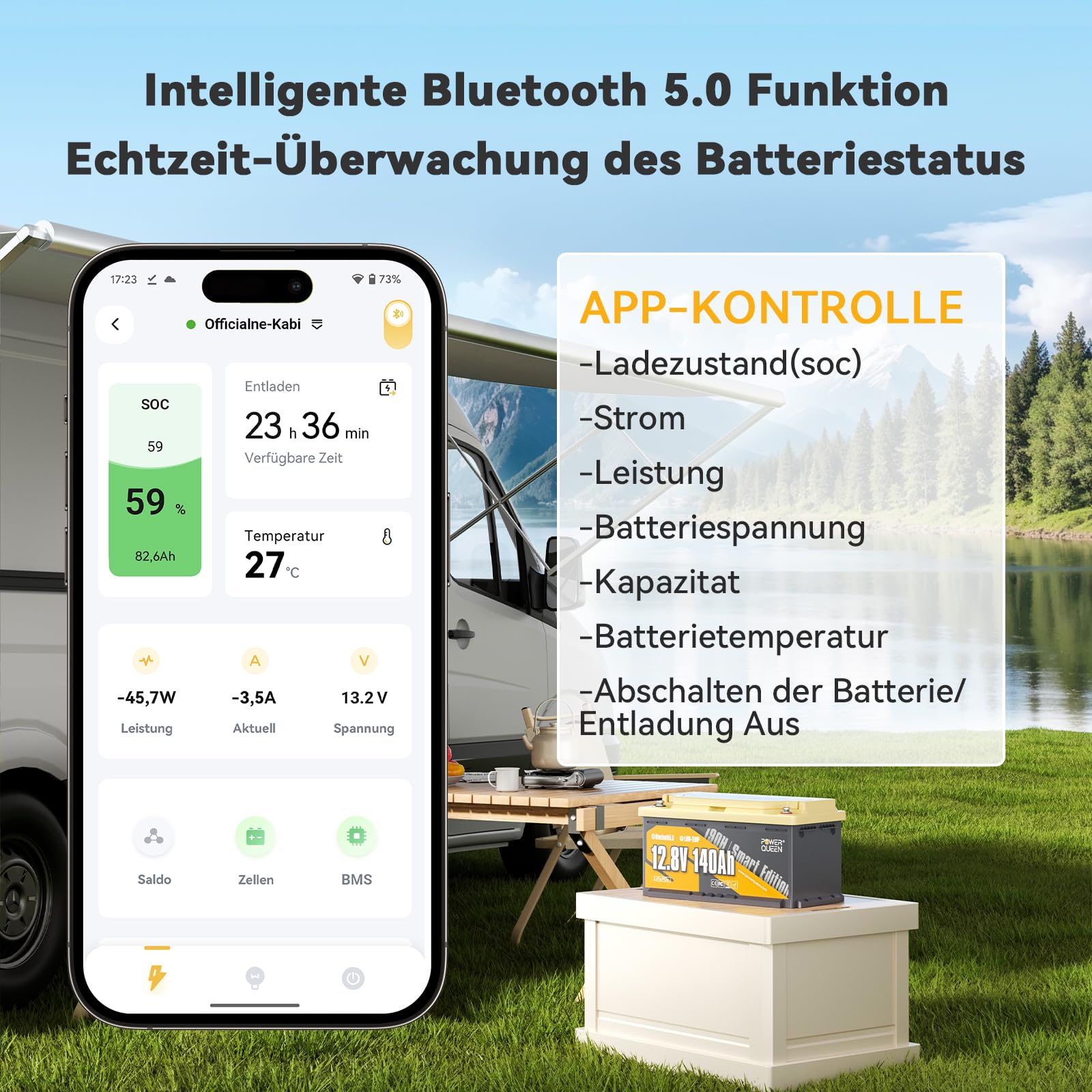 Power Queen 12V 140AH H190 Bluetooth Lithium Batterie, Upgradierte 150A-BMS mit Tiefkälteschutzfunktion, 1792 Wh Lithium-Energiebatterie geeignet für Wohnmobile DIN H8 L5 Group 49 Größe