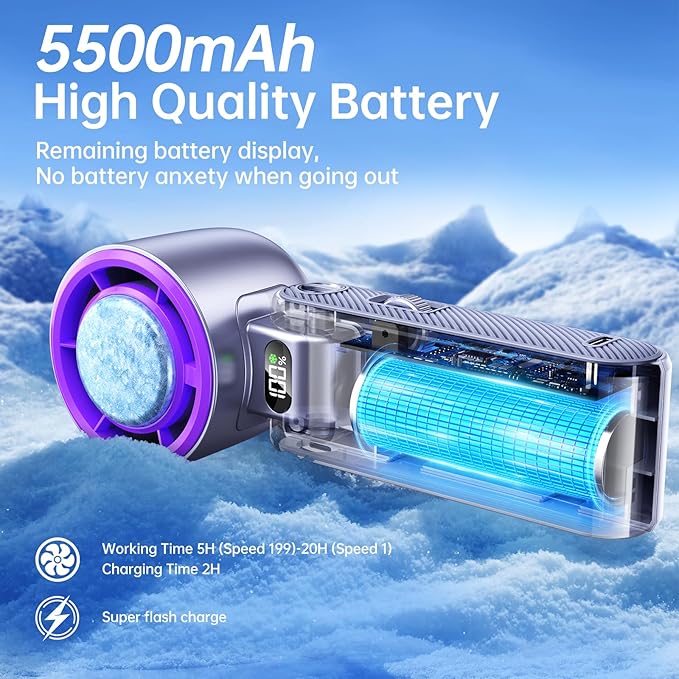 Ventilador Portátil de Mesa con Turbo y 199 Velocidades miniatura 5