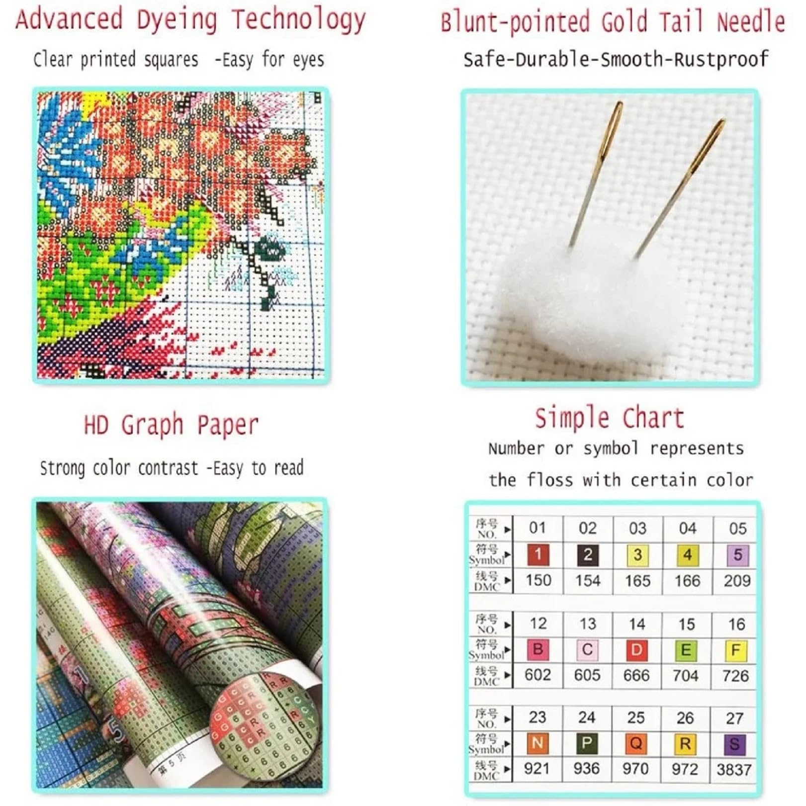 Hopeart Kits de punto de cruz estampado para principiantes, kits de bordado para principiantes y adultos, bricolaje de 11 quilates, kits de punto de cruz, kits de punto de cruz, kits de punto de cruz