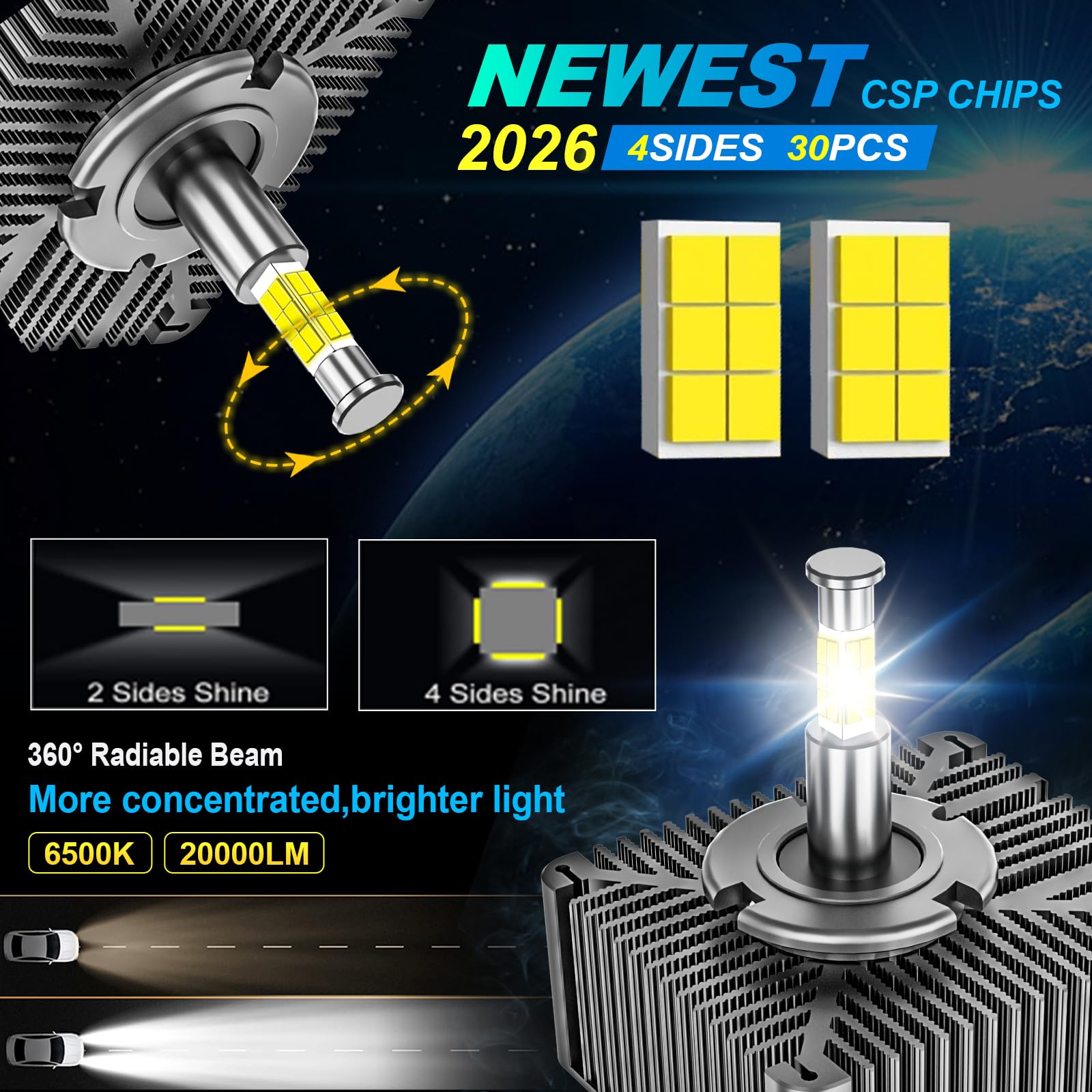 Sycreek 2026 Nueva Bombilla LED D5S 360° 180W 35000LM 6500K Luz de Cruce Alta Sustitución OEM Xenon Bombillas, Plug and Play