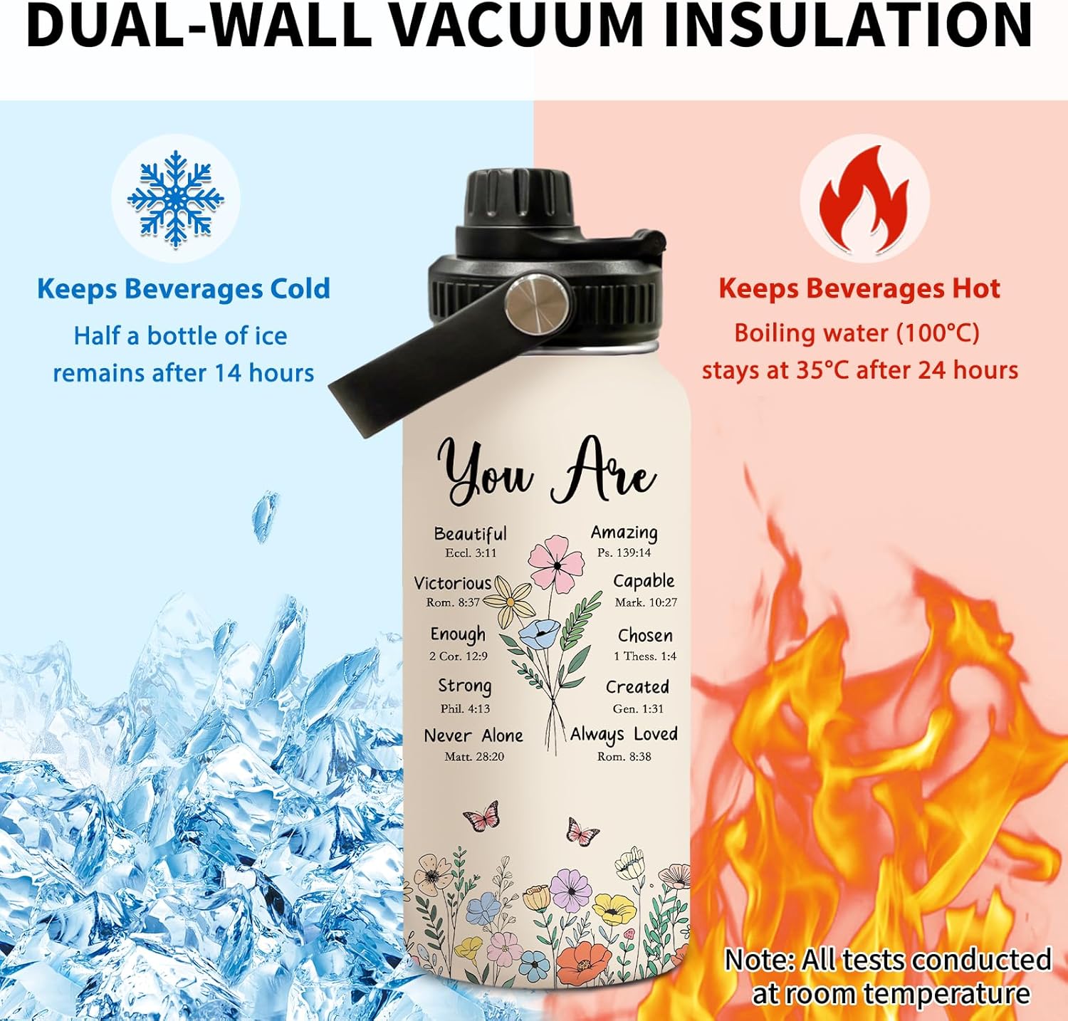 Christian Gifts for Women, 32 Oz You Are Water Bottle with Lid, Religious Faith Inspirational Encouragement Christmas Gift for Women, Christian Tumbler Bible Verse Insulated Coffee Travel Cup, 1 PCS - Image 3