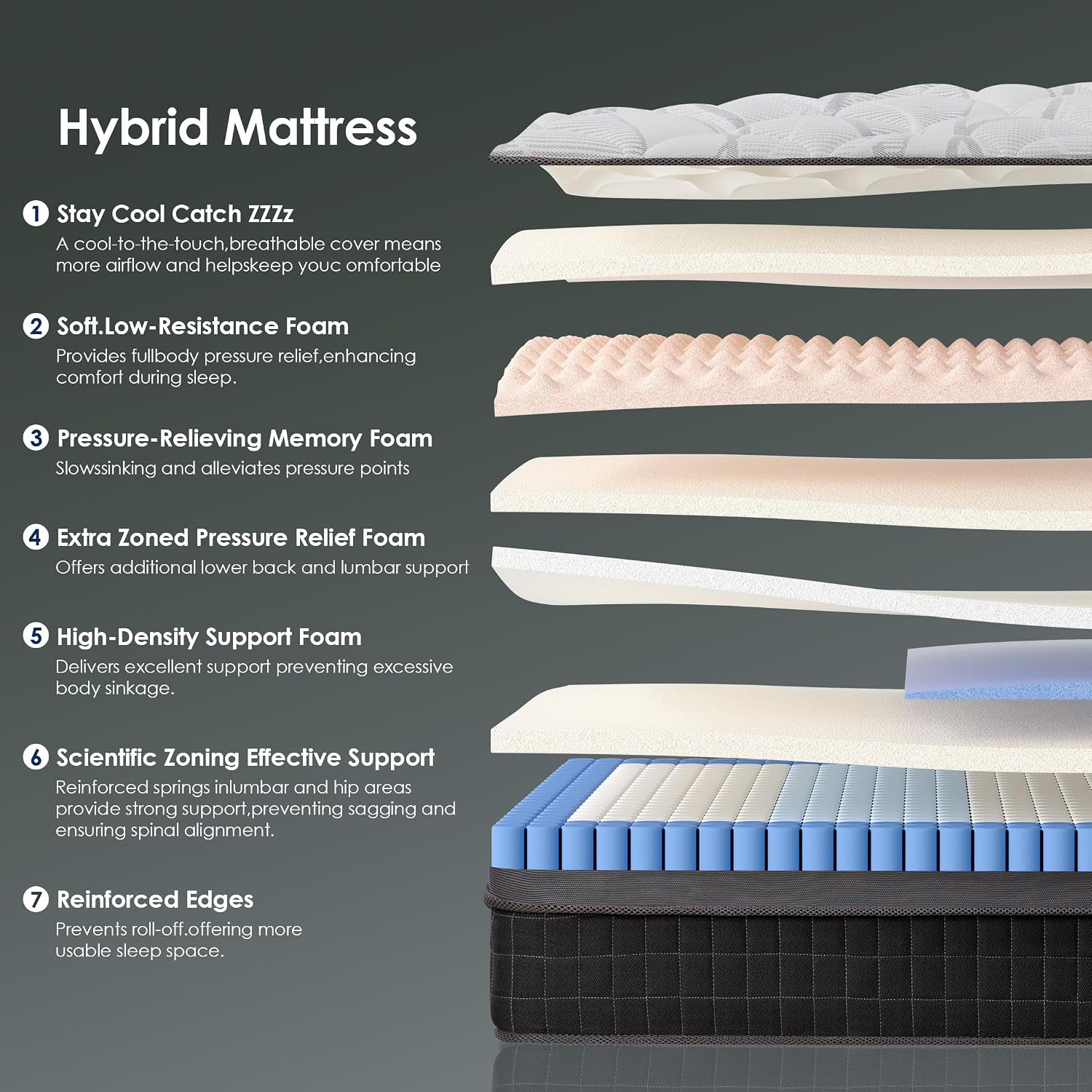 QUEEN ROSE King Hybrid Mattress 10 Inch with Pillow Top, Medium Firm and Cooling Memory Foam Layers, Pocket Springs for Back Support & Motion Isolation, 100-Night Sleep Trial