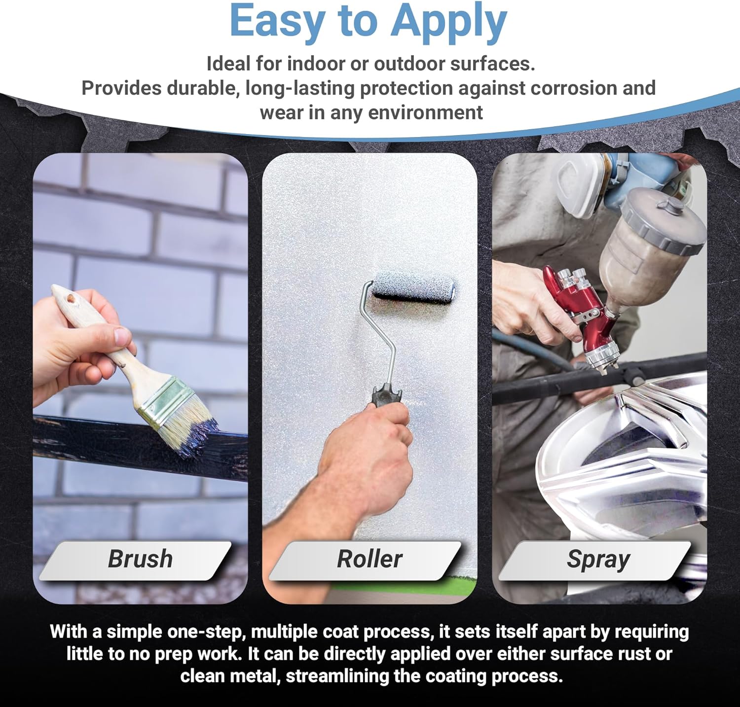 RUST BULLET DuraGrade Color - White - 1 Gallon - Advanced Technology Corrossion Control, Rust Inhibitor & Protective Coating, Exceptional Adhesion, UV Resistant